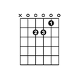 程序图标：Guitar Chords Free