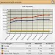 プログラムのアイコン：WebPosition Gold