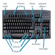 Icon of program: Computer Shortcut Keys