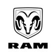 Icon of program: RAM Toolbox