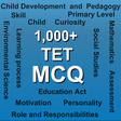 Ícone do programa: Teacher Eligibility Test(…