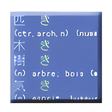 Icona del programma: Rikaichan