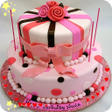 Icon of program: Birth Day Cake Designs De…