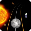 Infinite Road Solar System