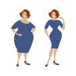 程序图标：Lose 10 kilos in a week