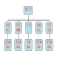 稱呼親戚 icon