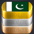 أيقونة البرنامج: Pakistan Daily Gold Price