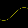 程序图标:Function Graphs Plotter