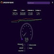 Speed Test Gizmo