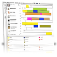 Icône du programme : EuroThink Planning