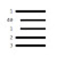 Ikon program: Relative Line Numbering f…