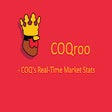 COQroo - COQ Inu's Real-Time Market Stats