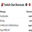 Ikon program: Koci's Twitch Chat Shortc…