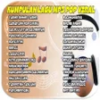 ไอคอนของโปรแกรม: Lagu Pop Pilihan Viral 20…