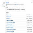 Programikonen: GitHub Downloads