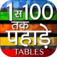 程序图标：1 से 100 तक पहाड़े - Mult…