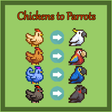 Chickens to Parrots