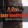Ícone do programa: JVZoo Easy Shortcuts