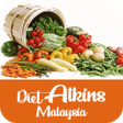プログラムのアイコン：Diet Atkins Malaysia