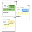 Symbol des Programms: letradni