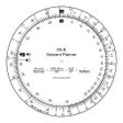 Ikon program: E6B Descent Planner