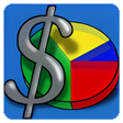 Symbol des Programms: Buddi Portable