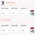 Icoon van programma: Pefect Age Calculator