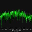 ไอคอนของโปรแกรม: Audio Spectrum