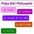 プログラムのアイコン：Prépa BAC Philosophie