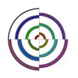 Programikonen: ToneCircle