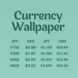 Biểu tượng của chương trình: Currency Wallpaper