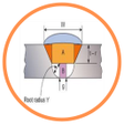 程序图标：Welding Weight and Cost C…