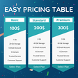 Programın simgesi: Easy Pricing Table WP