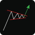 أيقونة البرنامج: Most Profitable Chart Pat…