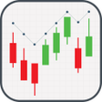 Icon of program: Candlestick Chart Guide