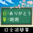 プログラムのアイコン：日文很簡單