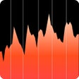 プログラムのアイコン：Stock Market Wall