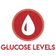 程序图标：glucose levels
