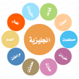 أيقونة البرنامج: تعلم اللغة الانجليزية