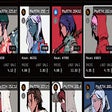 Иконка программы: Azuki Blur Collector Poin…