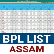 Assam BPL List