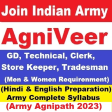 Army Agniveer Exam Book 2024