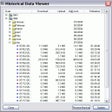 Ícone do programa: Onlineeye Pro