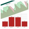 Chart Maker : Create Charts icon