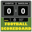 Icon of program: Scoreboard Football Games