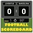 Scoreboard Football Games