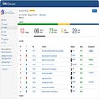 Ikon program: Jira Interface Improvemen…