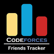 أيقونة البرنامج: Codeforces Friends Tracke…