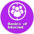 程序图标：Internet Basics