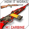 程序图标：How it works: M1 Carbine